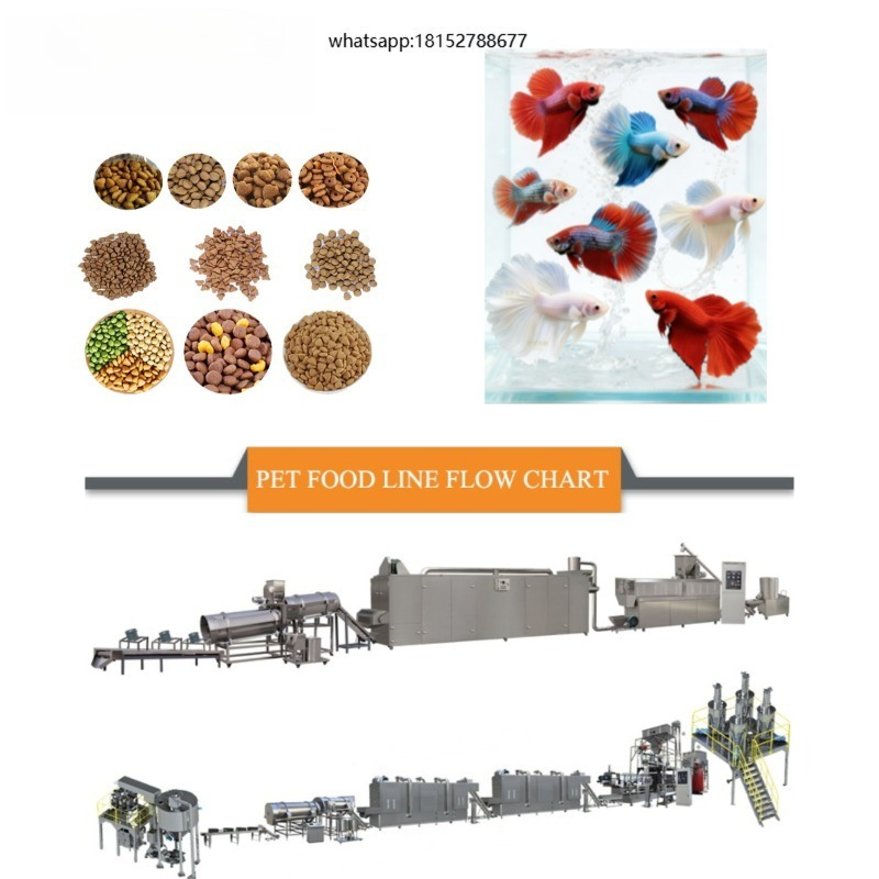 Maszyna do produkcji karmy dla – Fish Food recenzja i cena